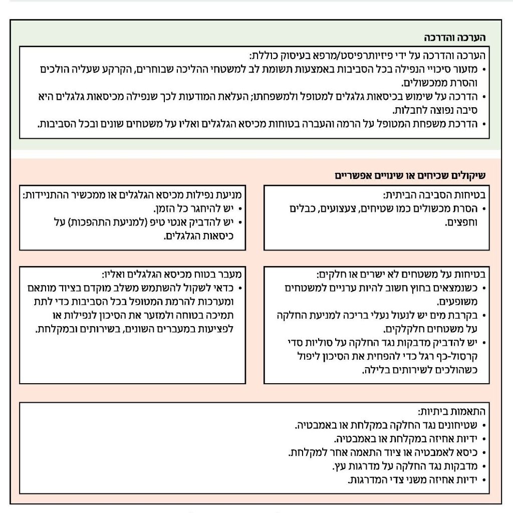 שיקולי בטיחות ומניעת נפילות
