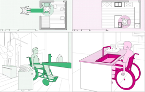 מרחב פנוי מתחת לכיור